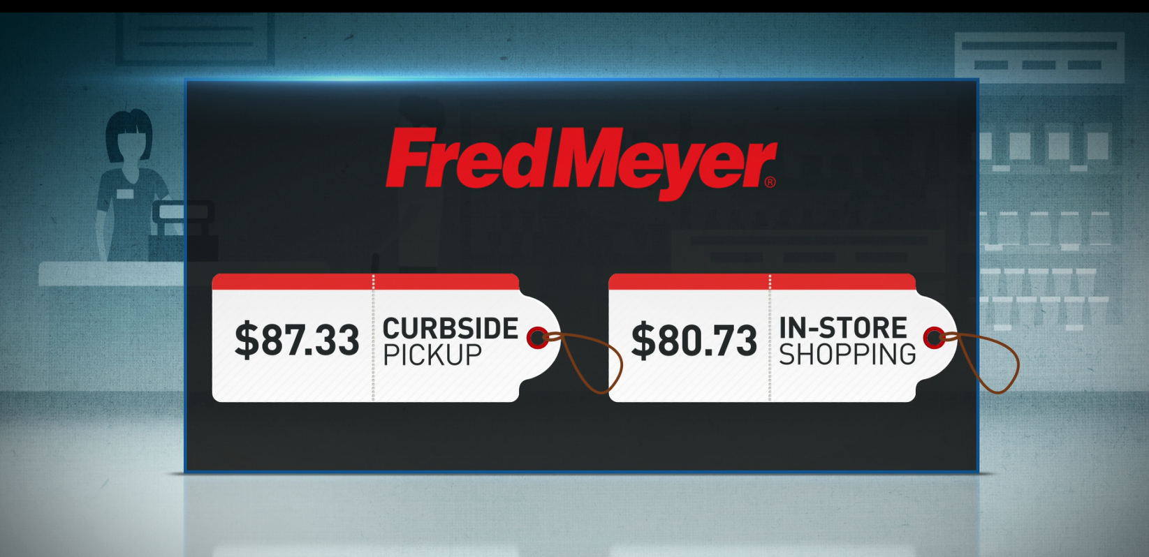 Worth it? Grocery shopping online vs. instore